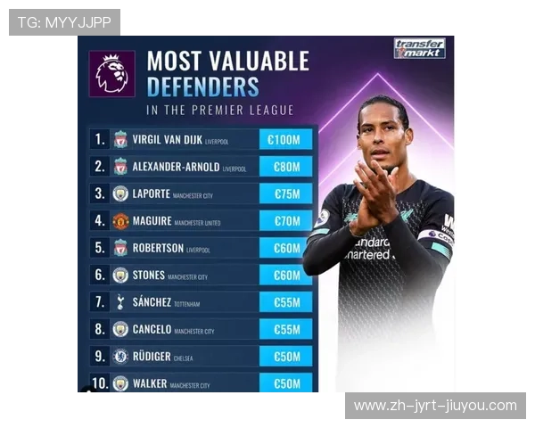 英超最贵球员排行榜及转会市场行情分析