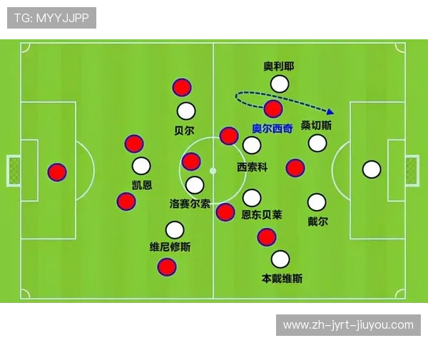 法甲外援适应能力评估及文化融合对竞技表现的影响